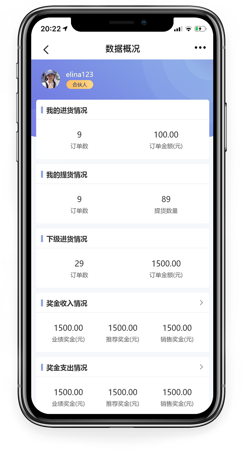 微商系统数据概况分析