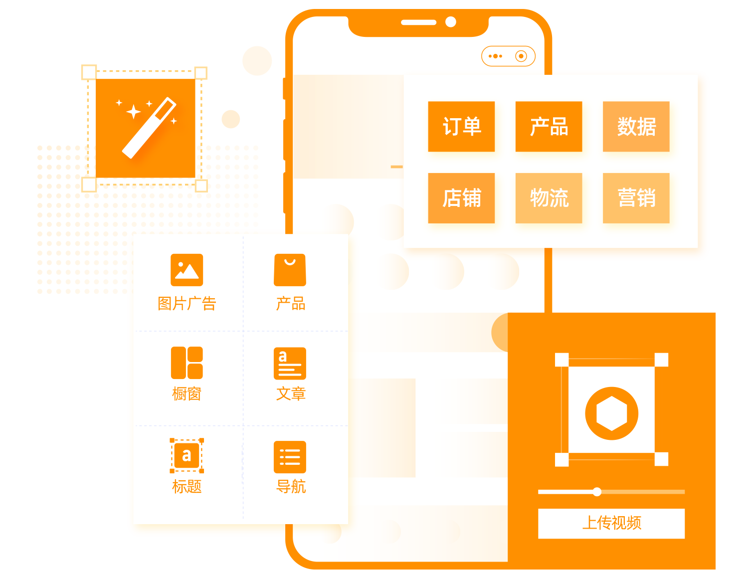 可视化装修，自定义编辑店铺