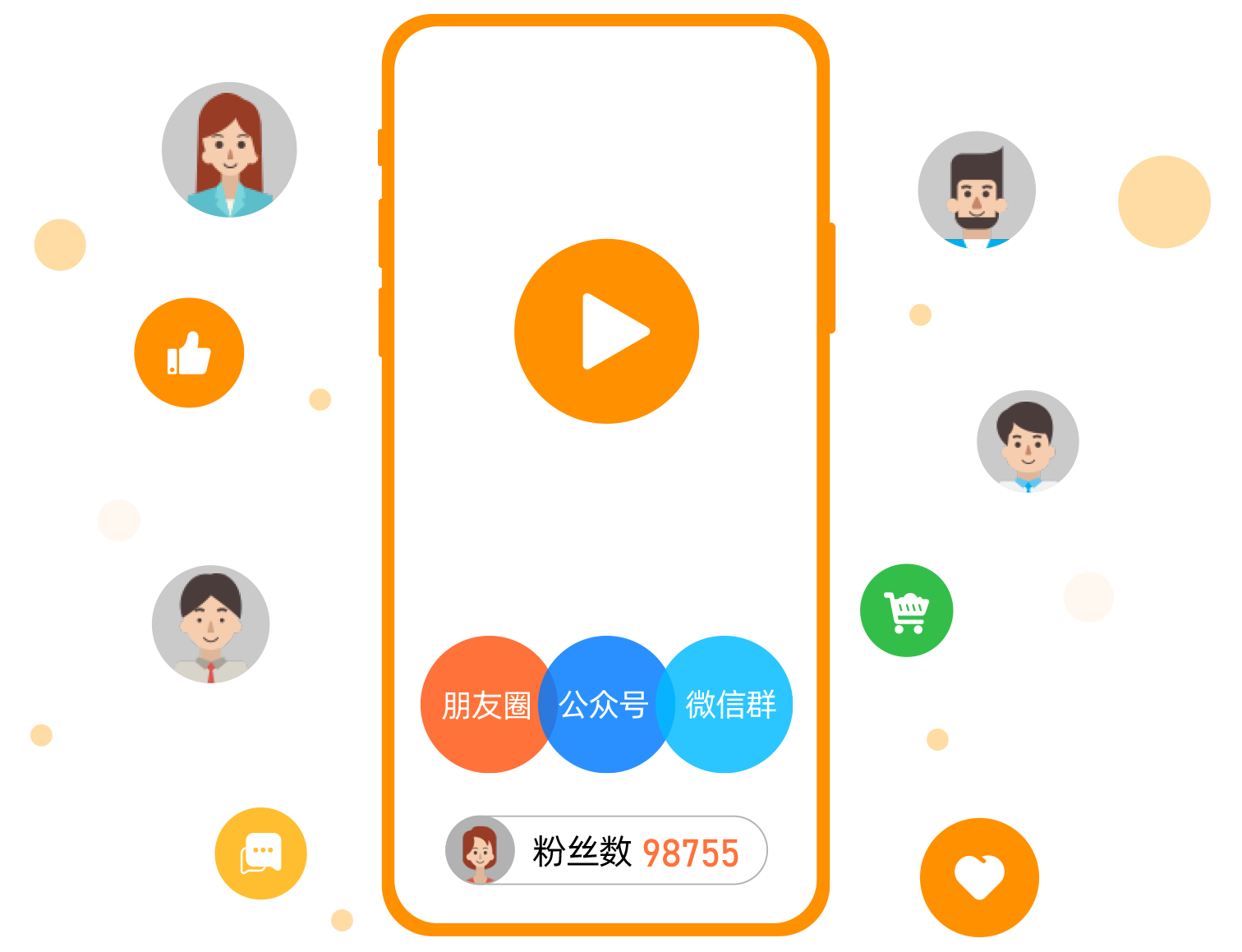 短视频+直播打造电商业务生态