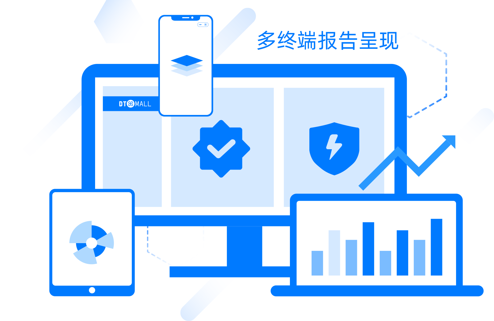 支持组织结构和账号权限体系，让企业每个人的工作都实现数据驱动。  支持PC、移动等多终端渠道报告呈现，随时随地掌握业务情况
