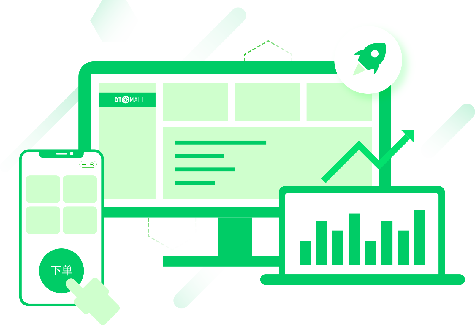 销售全面管理，助力销量提升