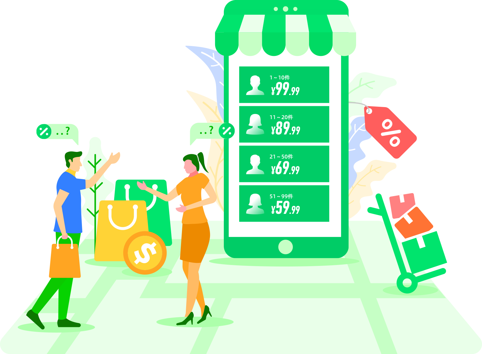 成熟的B2B、S2B电商化批发订货系统  快速搭建在线订货商城，管理进销存，提高订货效率