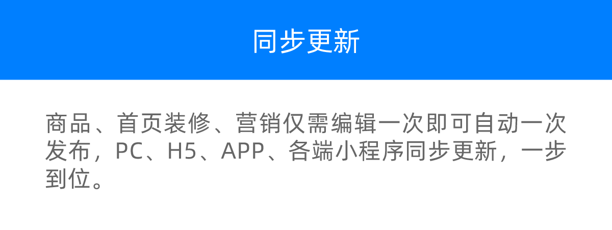商品、装修、营销仅需编辑一次即可自动一次发布，PC、H5、APP、各端小程序同步更新，一步到位。