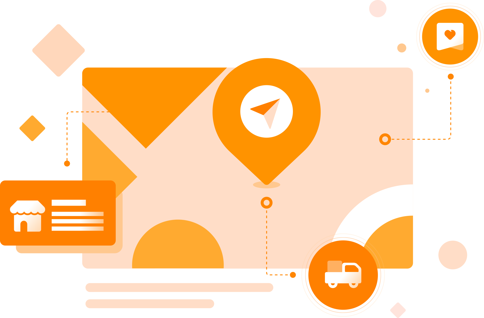 LBS定位服务  满足多商圈运营需求