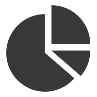 大数据经营分析